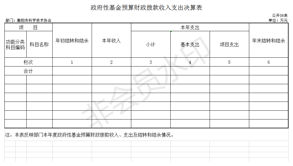 表8