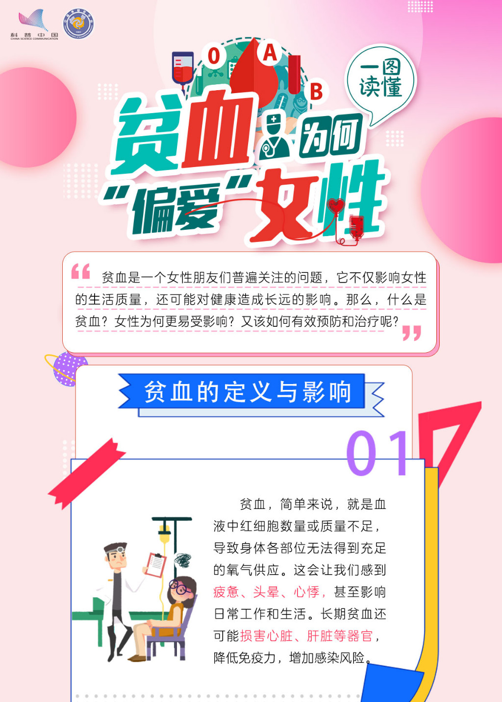 一图读懂：贫血为何偏爱女性