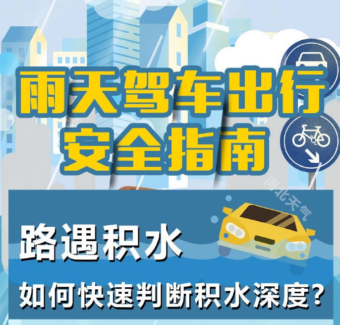 雨天驾车安全指南