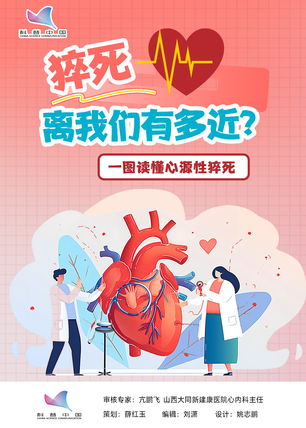 猝死离我们有多近？一图读懂心源性猝死
