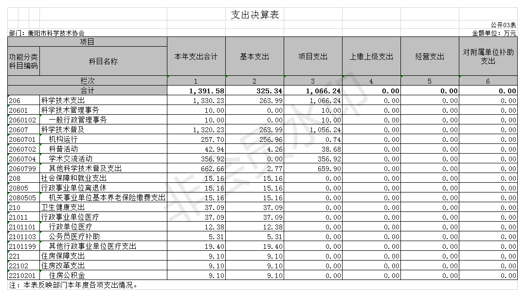 图片3_57882图片3